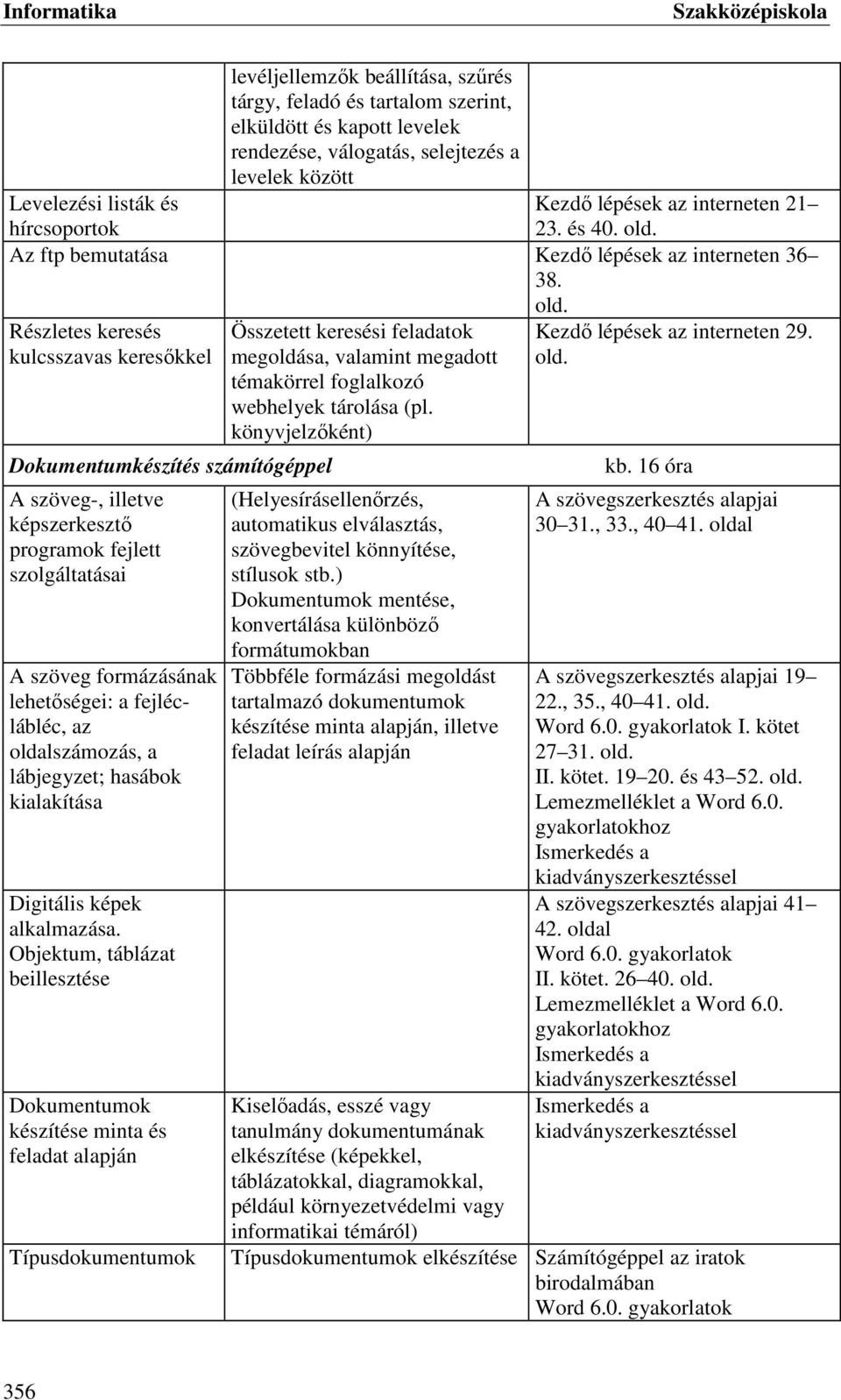 Az ftp bemutatása Kezdő lépések az interneten 36 38. old.