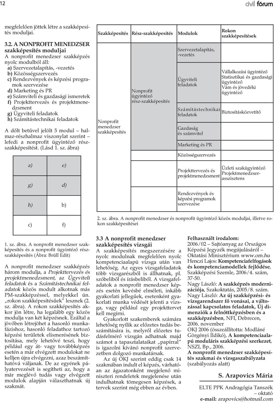 Számítástechnikai feladatok A dőlt betűvel jelölt 5 modul halmaz-részhalmaz viszonylat sze