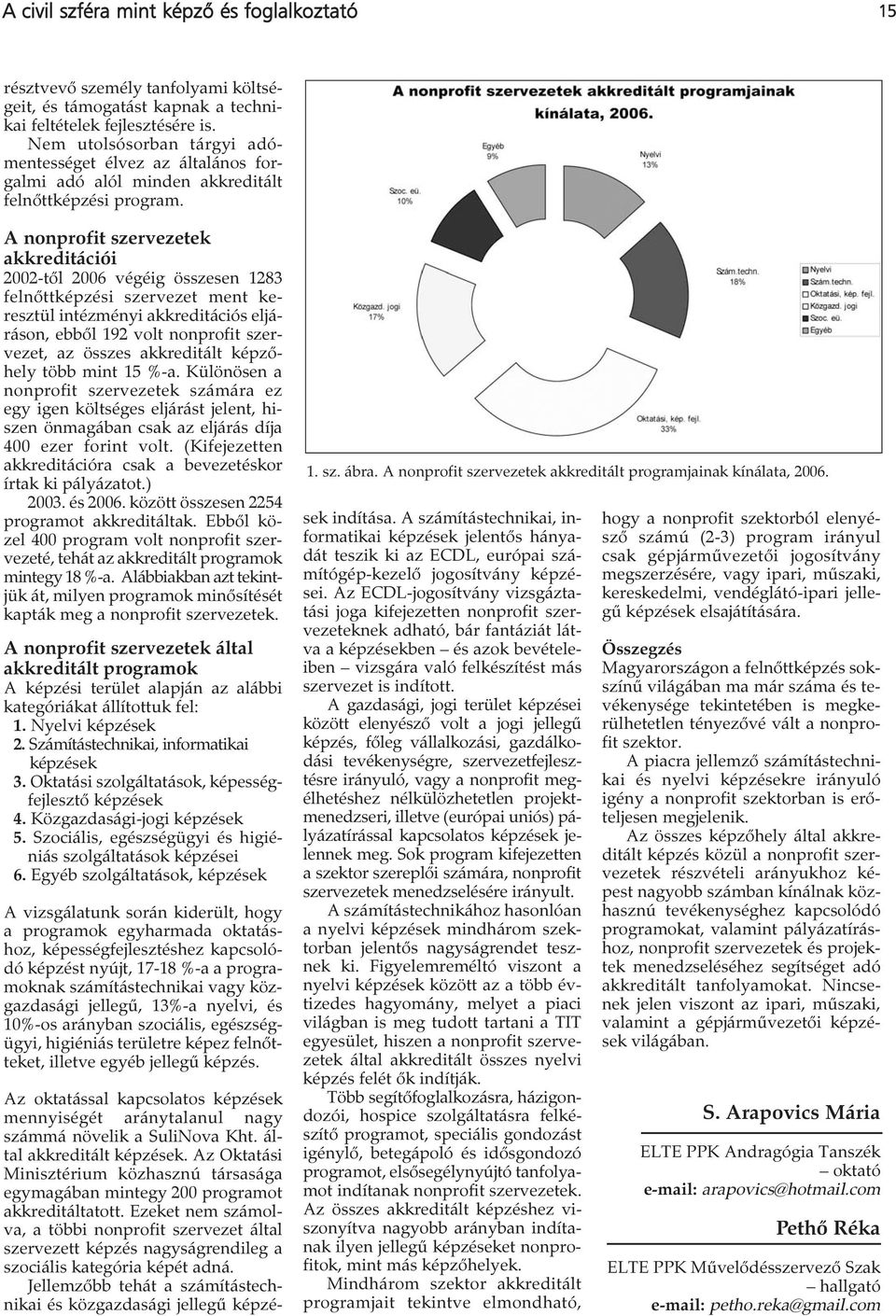 A nonprofit szervezetek akkreditációi 2002-től 2006 végéig összesen 1283 felnőttképzési szervezet ment keresztül intézményi akkreditációs eljáráson, ebből 192 volt nonprofit szervezet, az összes