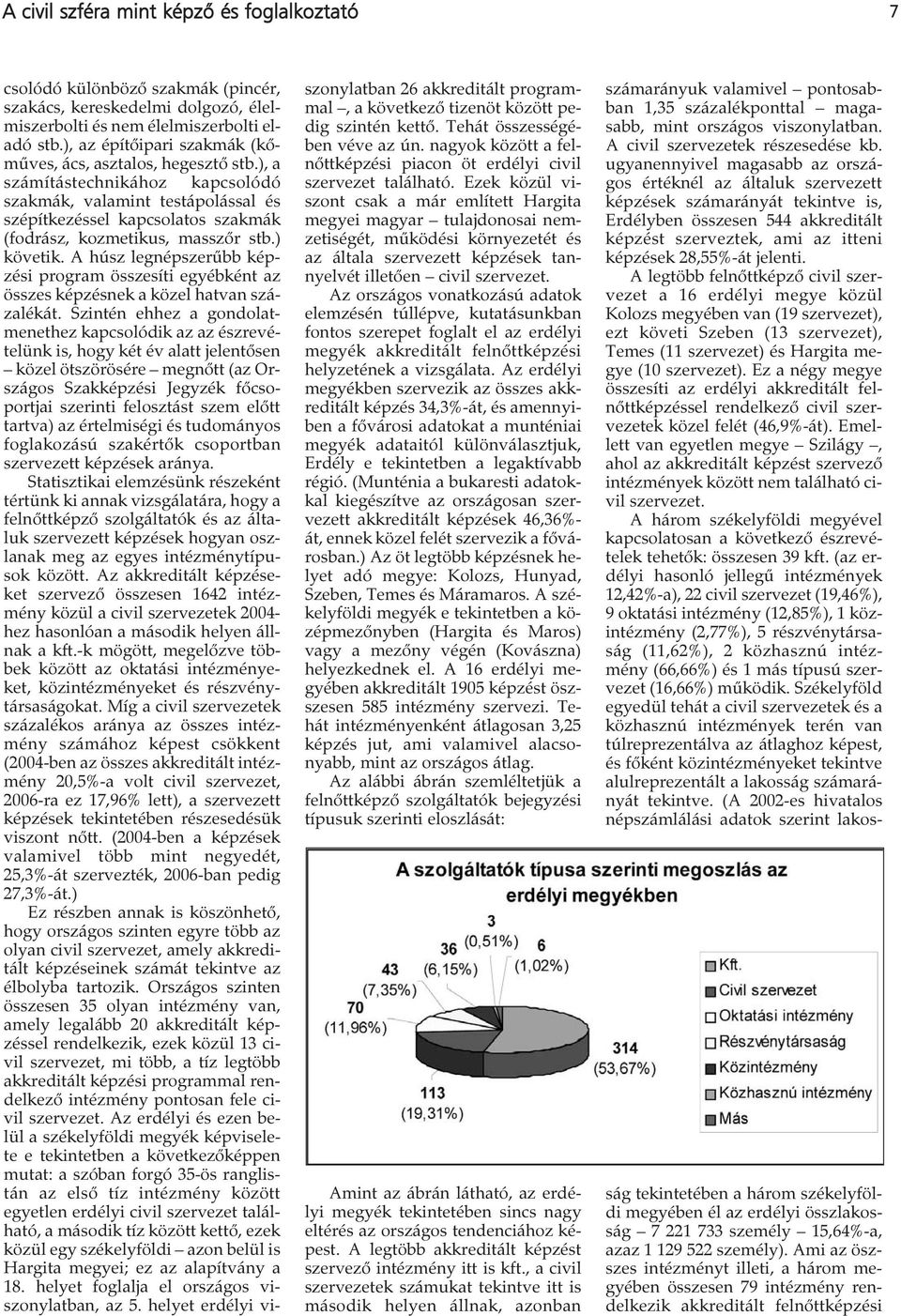 ), a számítástechnikához kapcsolódó szakmák, valamint testápolással és szépítkezéssel kapcsolatos szakmák (fodrász, kozmetikus, masszőr stb.) követik.