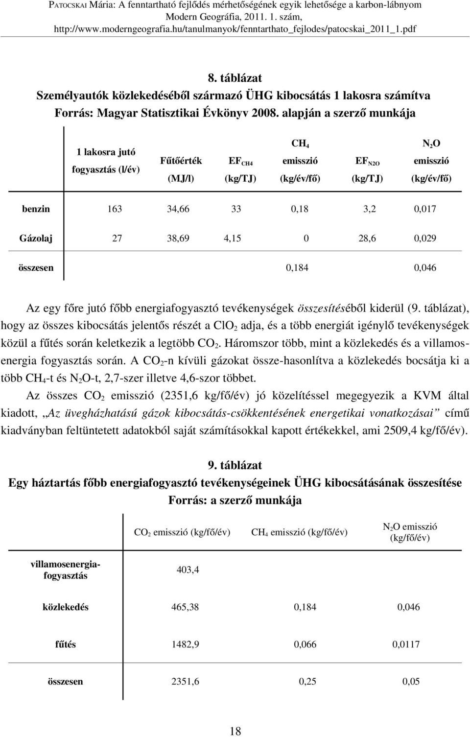 27 38,69 4,15 0 28,6 0,029 összesen 0,184 0,046 Az egy főre jutó főbb energiafogyasztó tevékenységek összesítéséből kiderül (9.