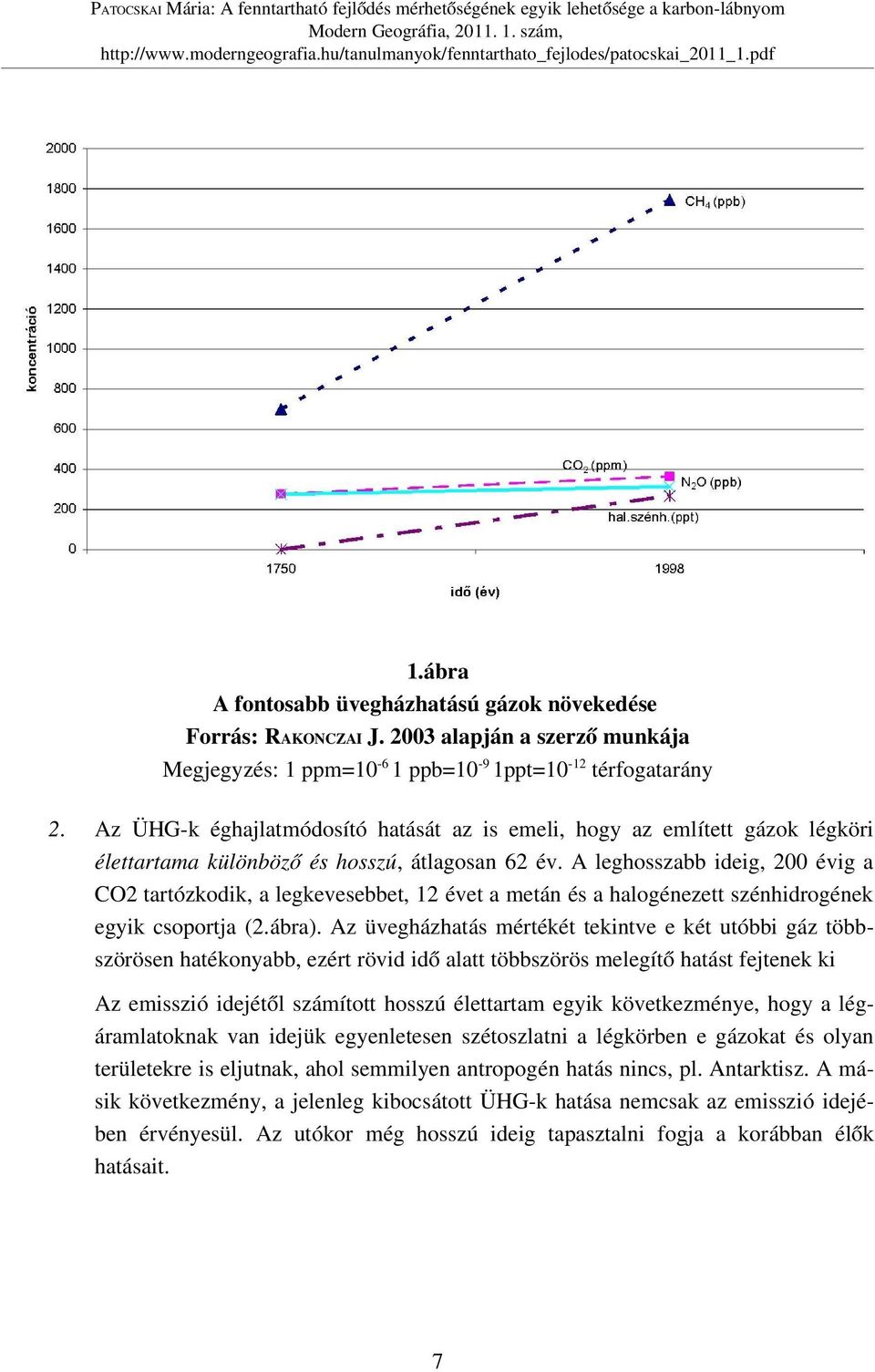 A leghosszabb ideig, 200 évig a CO2 tartózkodik, a legkevesebbet, 12 évet a metán és a halogénezett szénhidrogének egyik csoportja (2.ábra).