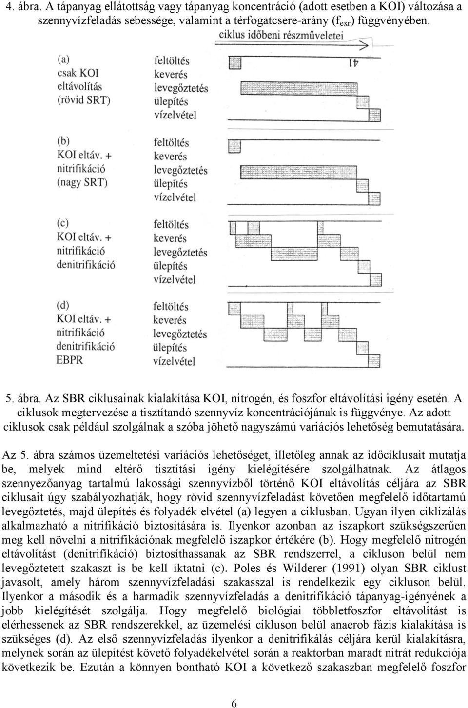 ábra számos üzemeltetési variációs lehetőséget, illetőleg annak az időciklusait mutatja be, melyek mind eltérő tisztítási igény kielégítésére szolgálhatnak.