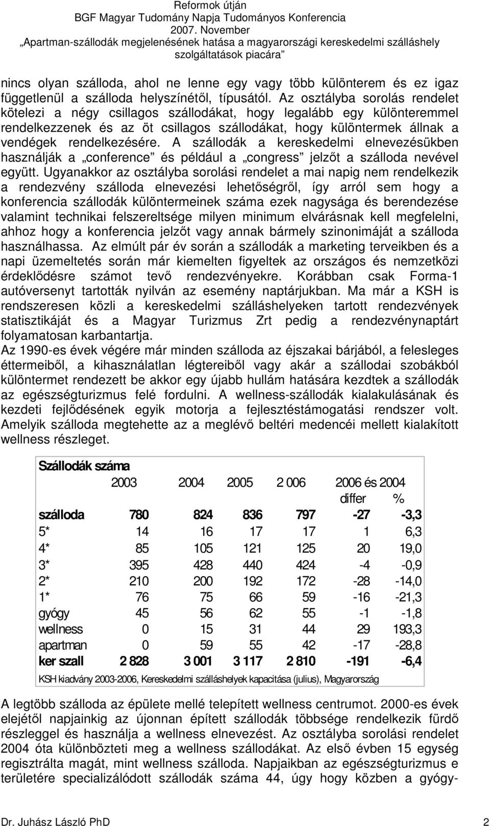 A szállodák a kereskedelmi elnevezésükben használják a conference és például a congress jelzıt a szálloda nevével együtt.