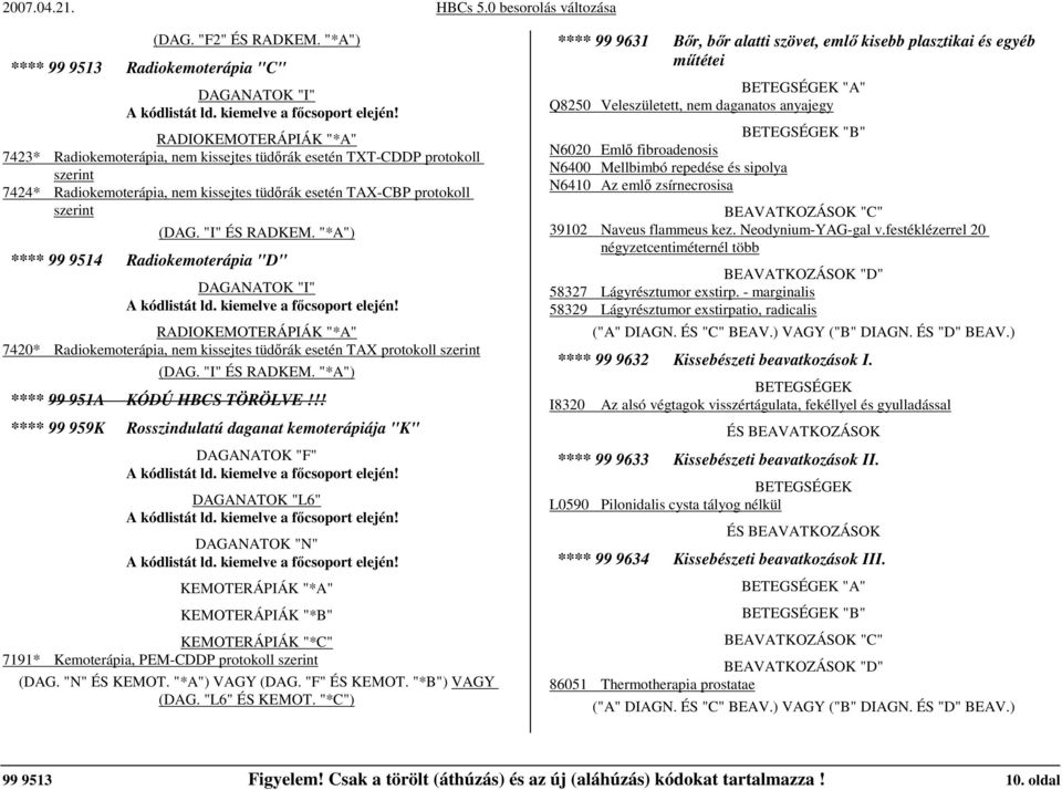 tüdırák esetén TAX-CBP protokoll szerint (DAG. "I" ÉS RADKEM.