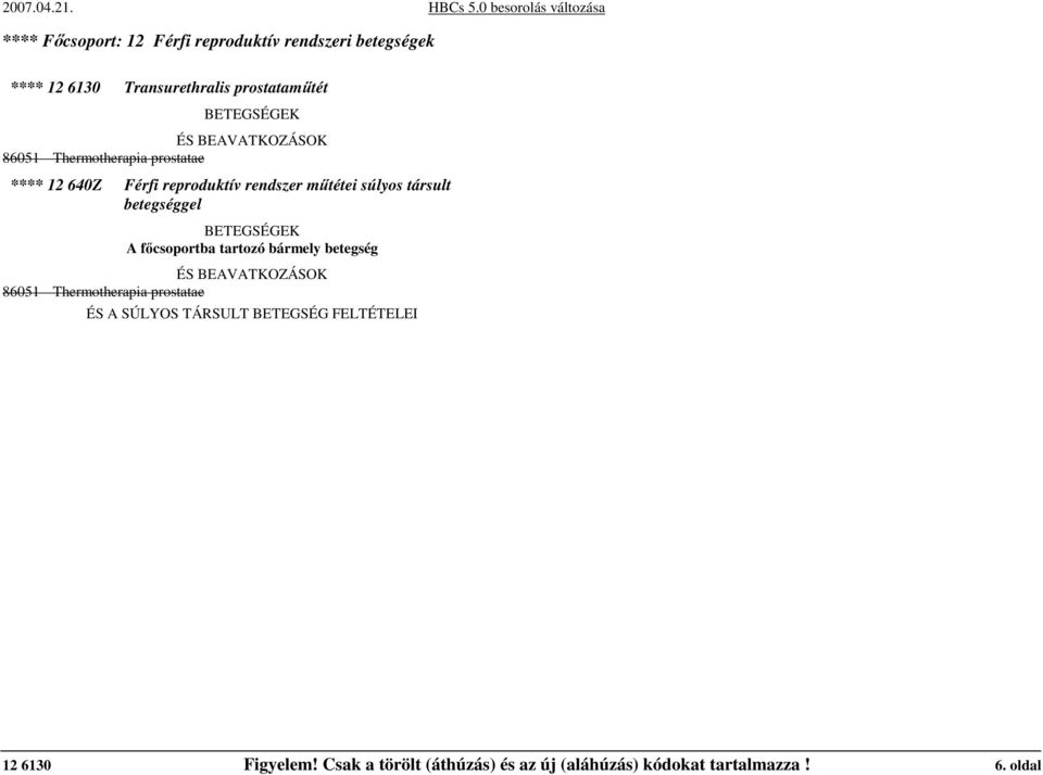 betegséggel A fıcsoportba tartozó bármely betegség ÉS BEAVATKOZÁSOK 86051 Thermotherapia prostatae ÉS A SÚLYOS