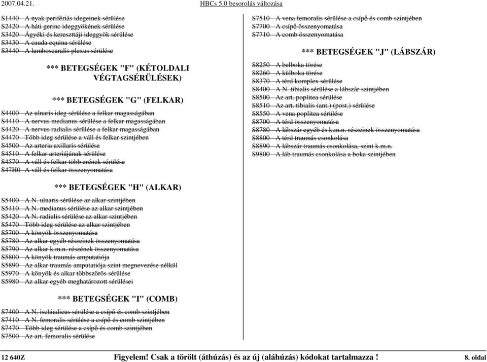 felkar magasságában S4470 Több ideg sérülése a váll és felkar szintjében S4500 Az arteria axillaris sérülése S4510 A felkar arteriájának sérülése S4570 A váll és felkar több erének sérülése S47H0 A