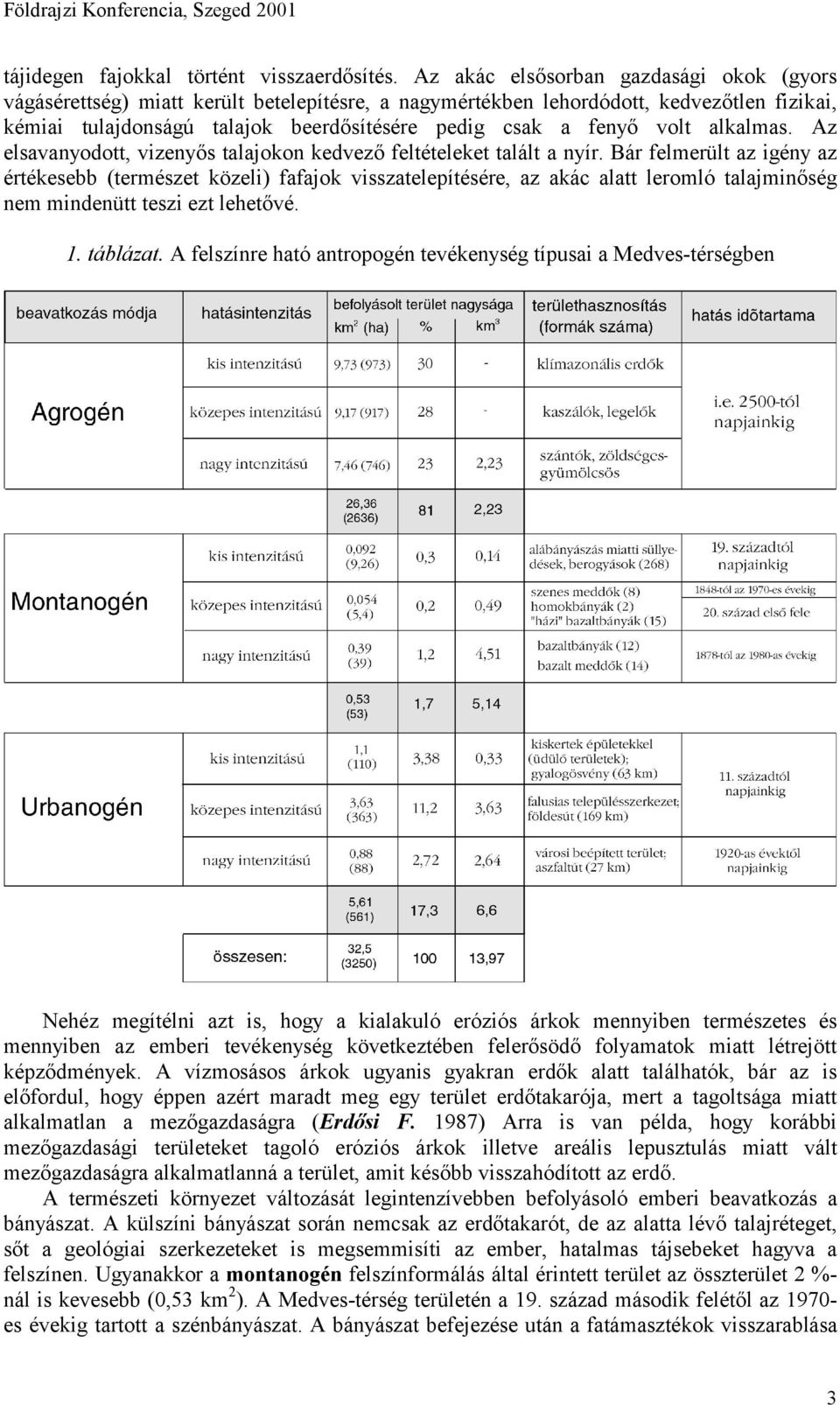 volt alkalmas. Az elsavanyodott, vizenyős talajokon kedvező feltételeket talált a nyír.