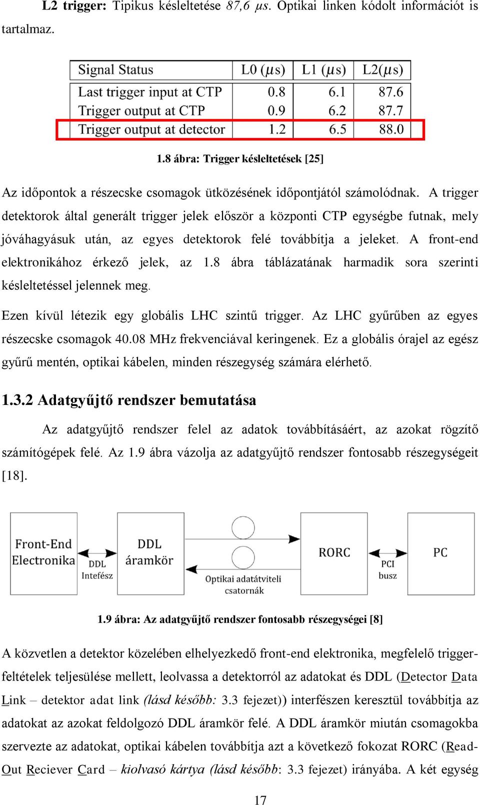 A front-end elektronikához érkező jelek, az 1.8 ábra táblázatának harmadik sora szerinti késleltetéssel jelennek meg. Ezen kívül létezik egy globális LHC szintű trigger.