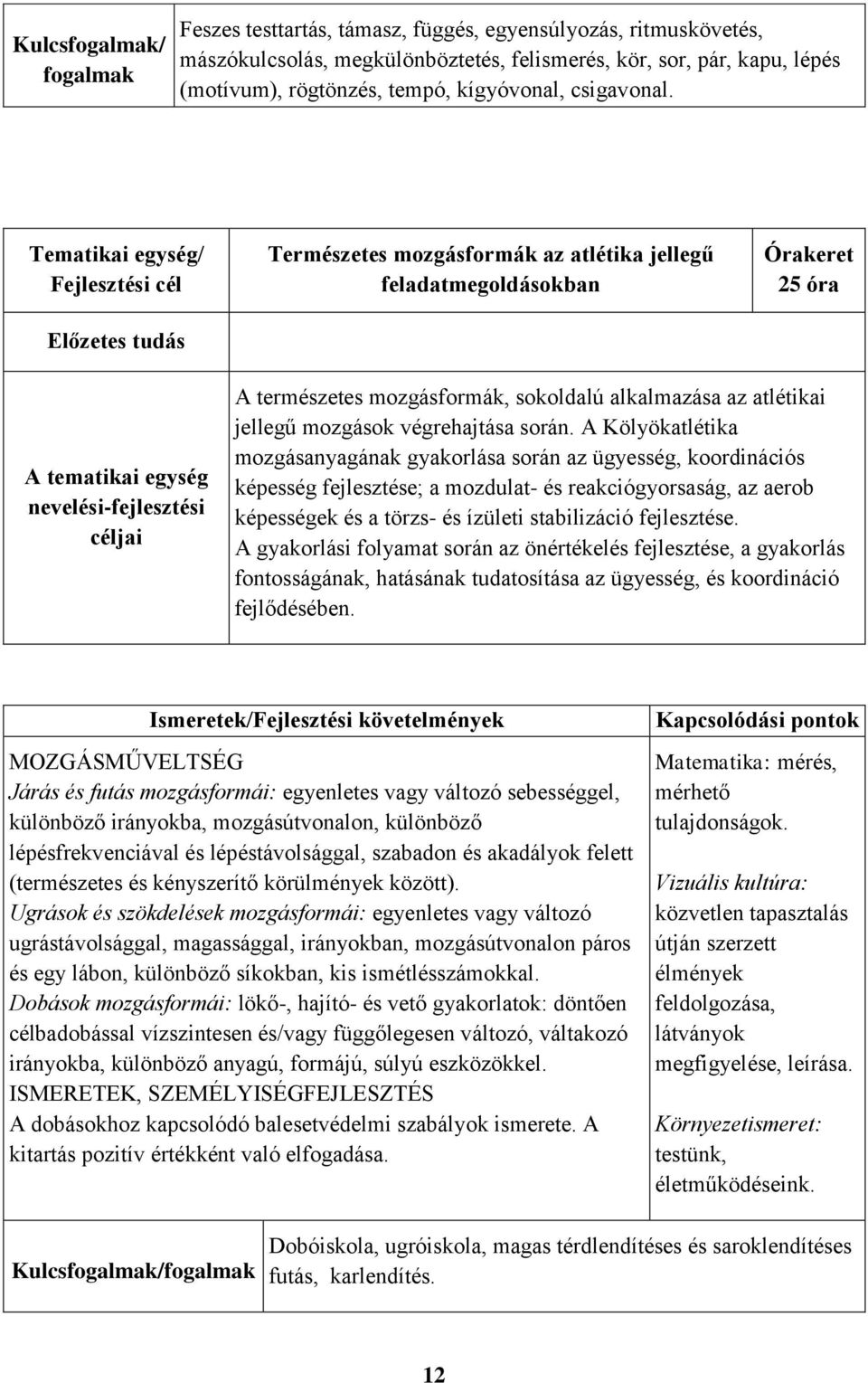 Tematikai egység/ Előzetes tudás Természetes mozgásformák az atlétika jellegű feladatmegoldásokban 25 óra A tematikai egység nevelési-fejlesztési A természetes mozgásformák, sokoldalú alkalmazása az