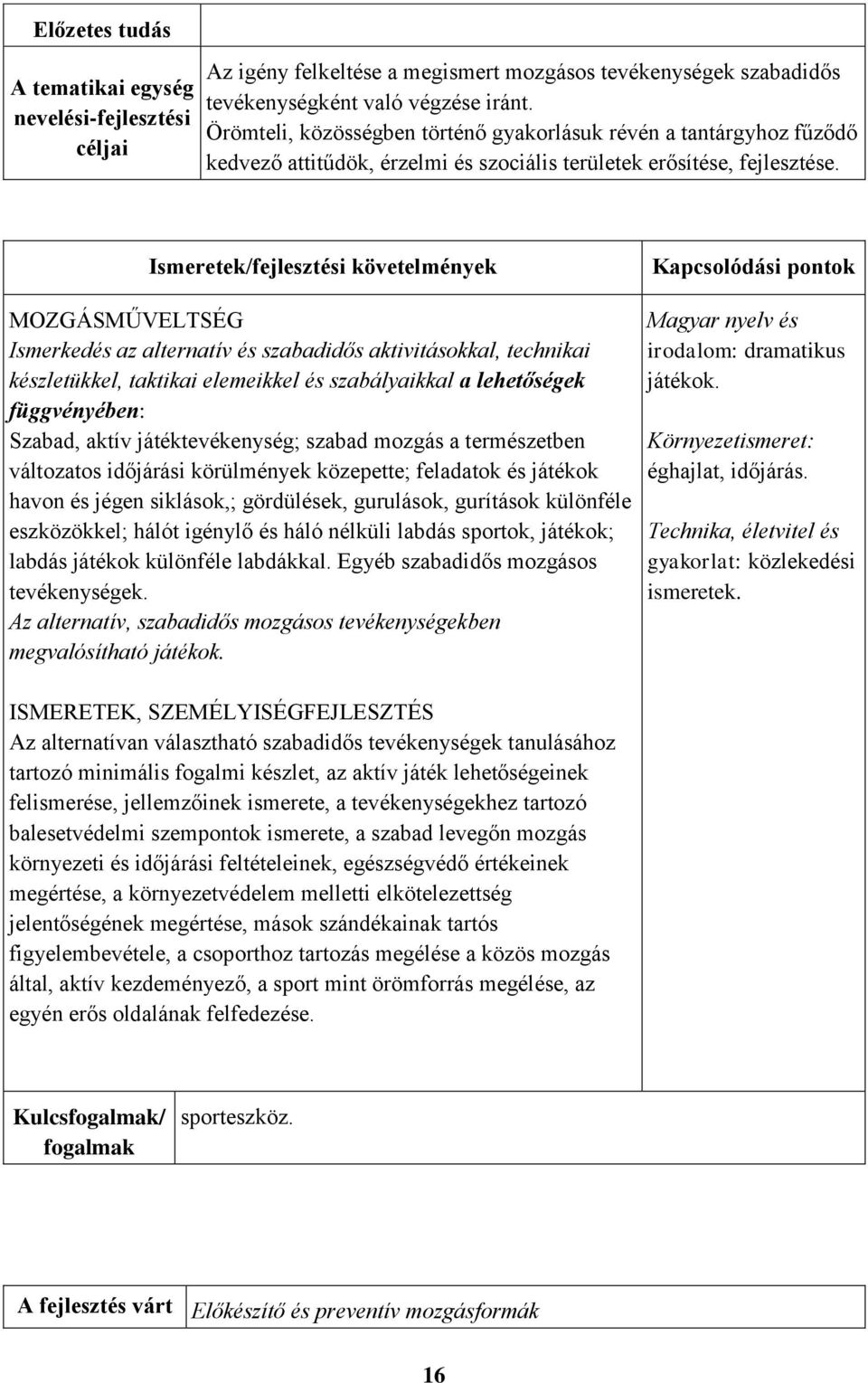 Ismeretek/fejlesztési követelmények MOZGÁSMŰVELTSÉG Ismerkedés az alternatív és szabadidős aktivitásokkal, technikai készletükkel, taktikai elemeikkel és szabályaikkal a lehetőségek függvényében: