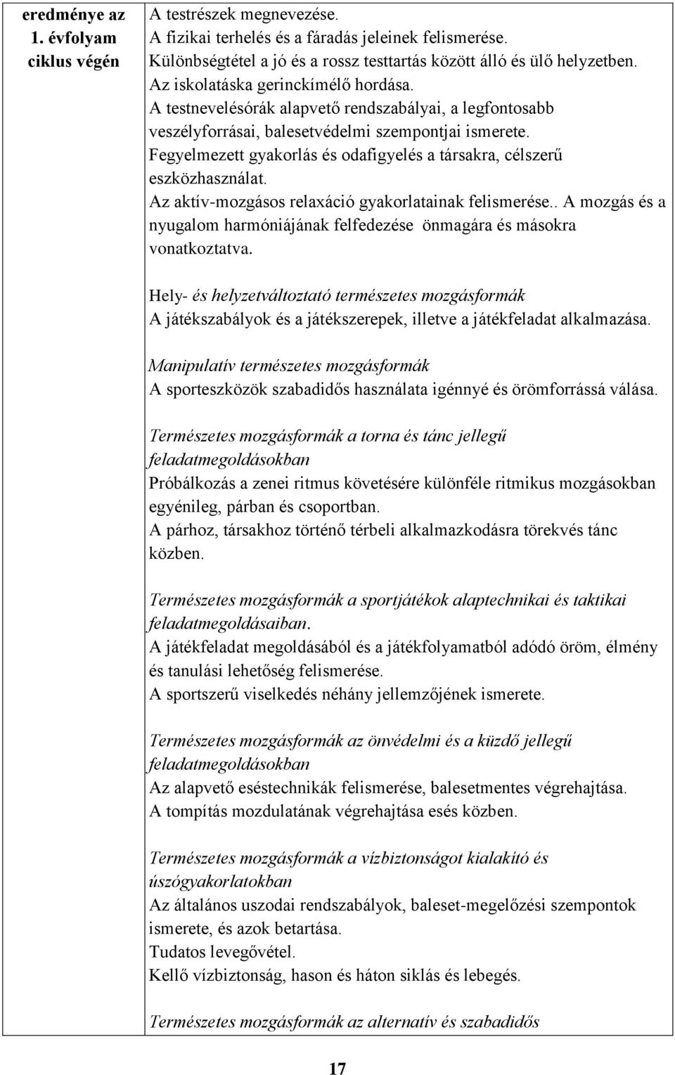 Fegyelmezett gyakorlás és odafigyelés a társakra, célszerű eszközhasználat. Az aktív-mozgásos relaxáció gyakorlatainak felismerése.