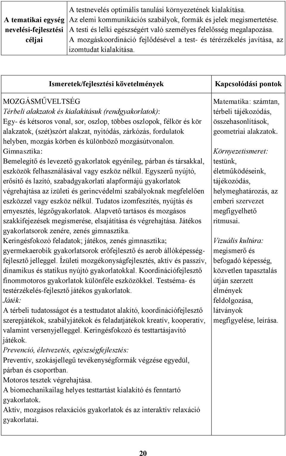 Ismeretek/fejlesztési követelmények MOZGÁSMŰVELTSÉG Térbeli alakzatok és kialakításuk (rendgyakorlatok): Egy- és kétsoros vonal, sor, oszlop, többes oszlopok, félkör és kör alakzatok, (szét)szórt