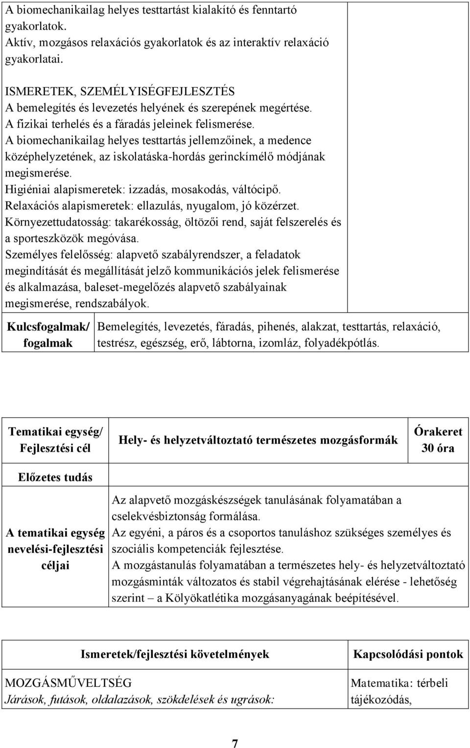 A biomechanikailag helyes testtartás jellemzőinek, a medence középhelyzetének, az iskolatáska-hordás gerinckímélő módjának megismerése. Higiéniai alapismeretek: izzadás, mosakodás, váltócipő.