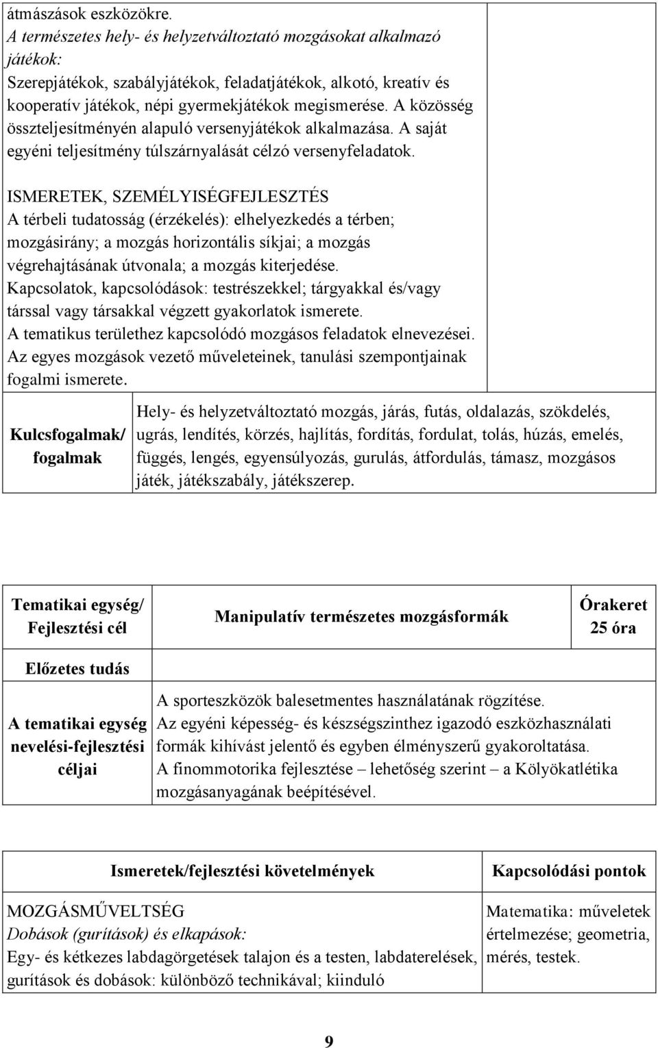 A közösség összteljesítményén alapuló versenyjátékok alkalmazása. A saját egyéni teljesítmény túlszárnyalását célzó versenyfeladatok.