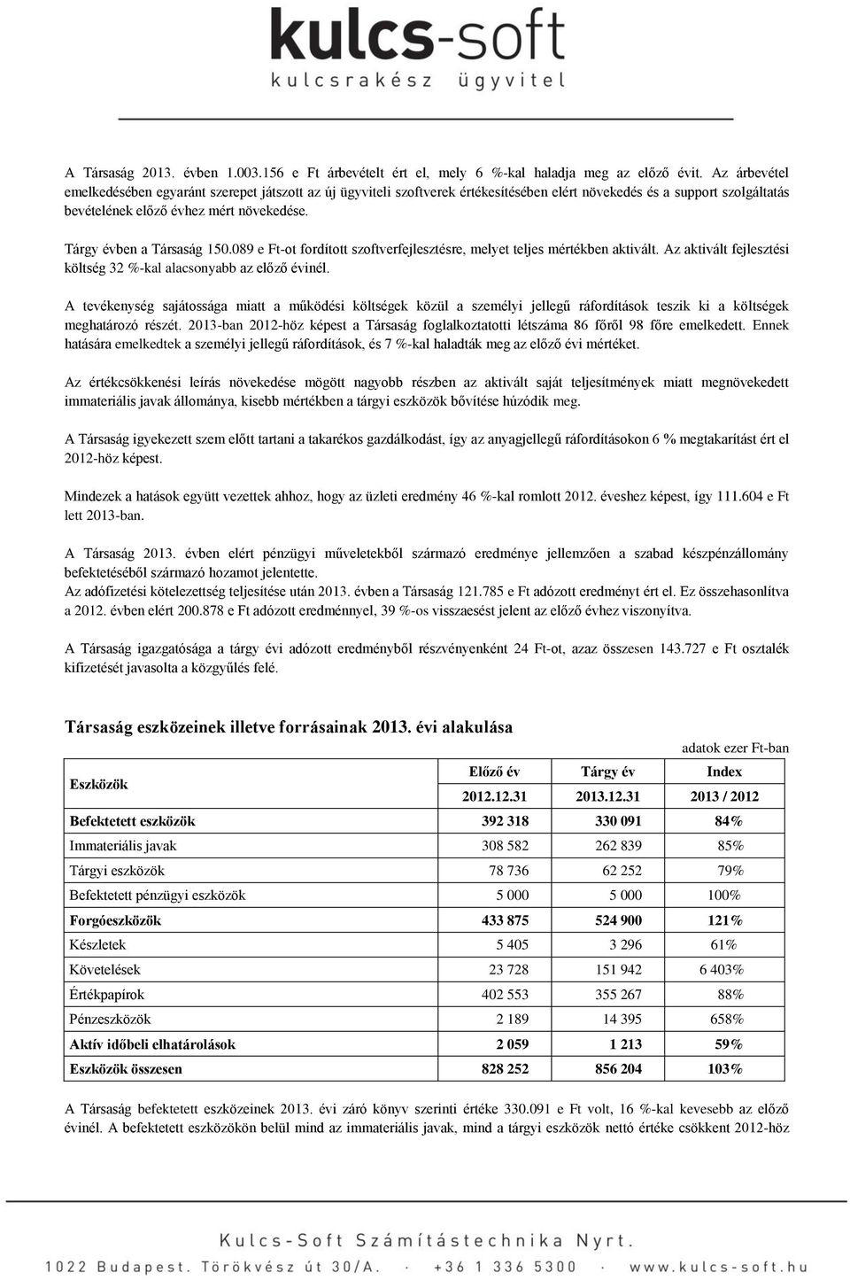 Tárgy évben a Társaság 150.089 e Ft-ot fordított szoftverfejlesztésre, melyet teljes mértékben aktivált. Az aktivált fejlesztési költség 32 %-kal alacsonyabb az előző évinél.