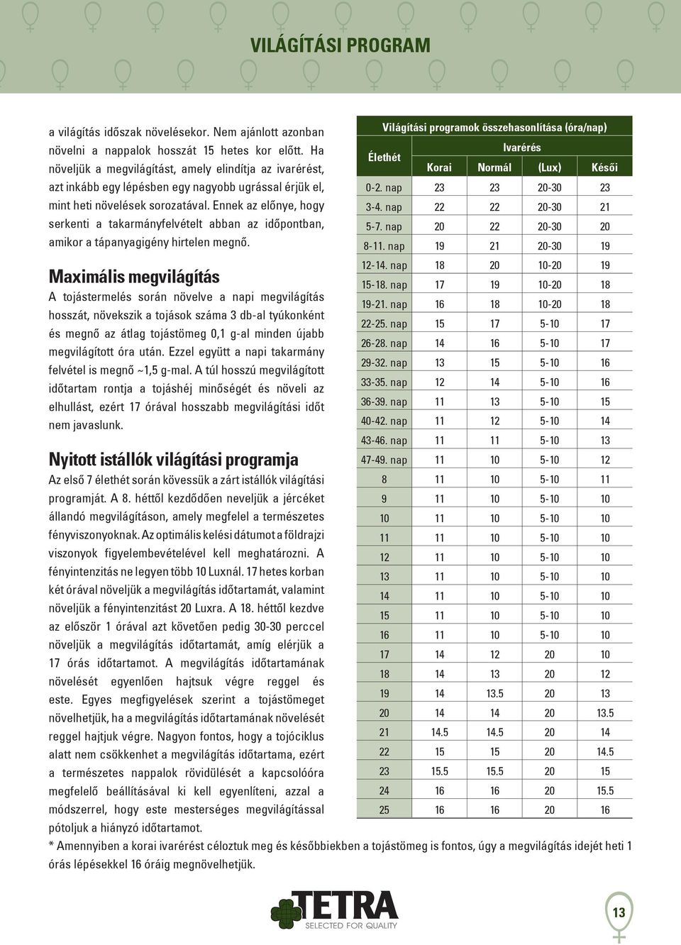 Ennek az előnye, hogy serkenti a takarmányfelvételt abban az időpontban, amikor a tápanyagigény hirtelen megnő.