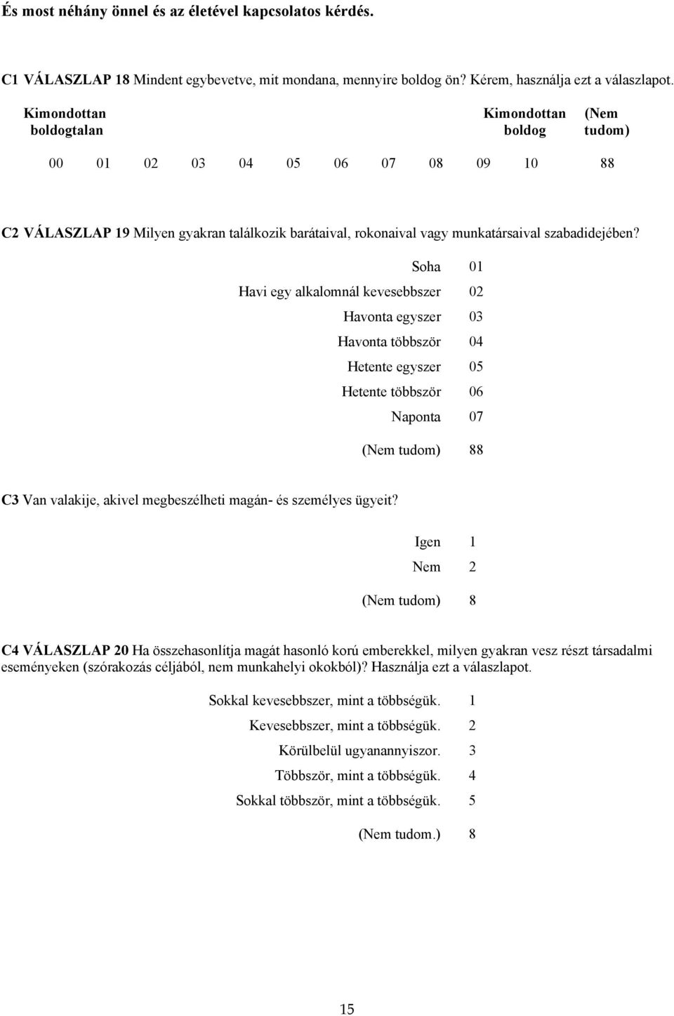 Soha 01 Havi egy alkalomnál kevesebbszer 02 Havonta egyszer 03 Havonta többször 04 Hetente egyszer 05 Hetente többször 06 Naponta 07 8 C3 Van valakije, akivel megbeszélheti magán- és személyes ügyeit?