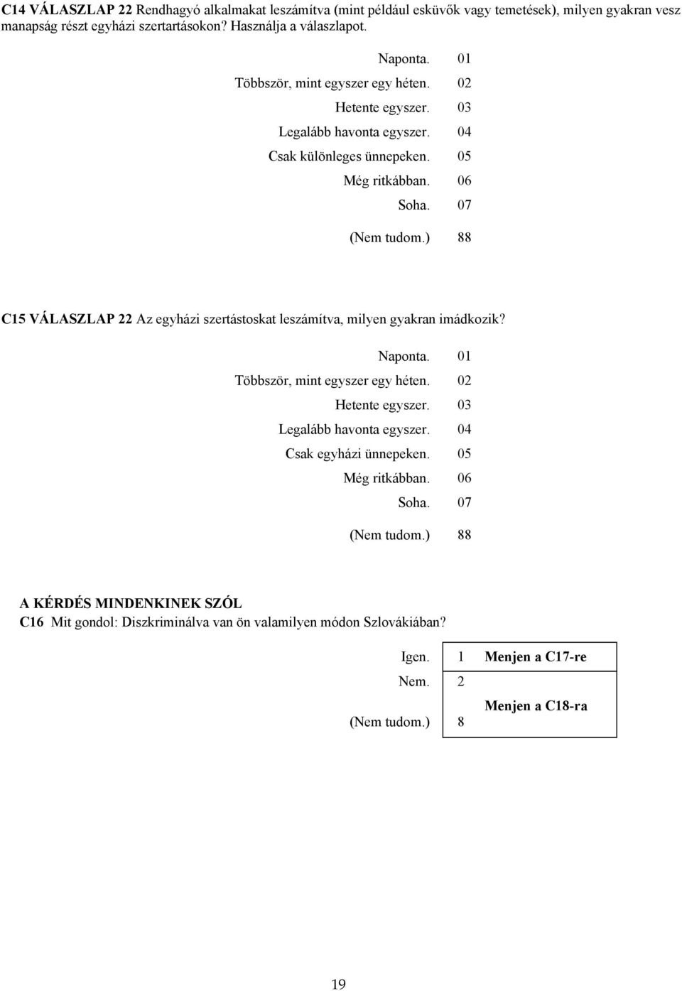 ) 88 C15 VÁLASZLAP 22 Az egyházi szertástoskat leszámítva, milyen gyakran imádkozik? Naponta. 01 Többször, mint egyszer egy héten. 02 Hetente egyszer. 03 Legalább havonta egyszer.