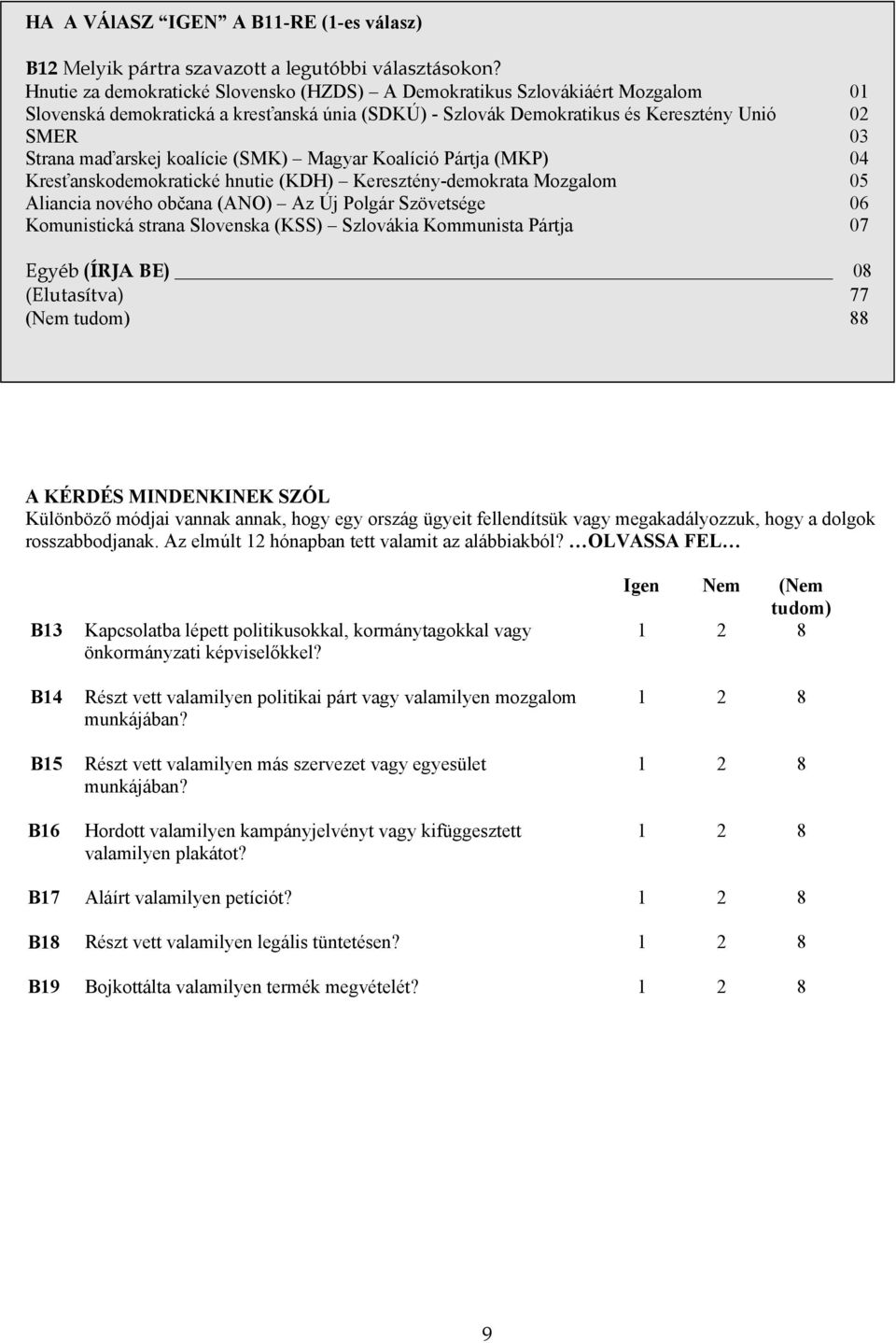 koalície (SMK) Magyar Koalíció Pártja (MKP) 04 Kresťanskodemokratické hnutie (KDH) Keresztény-demokrata Mozgalom 05 Aliancia nového občana (ANO) Az Új Polgár Szövetsége 06 Komunistická strana