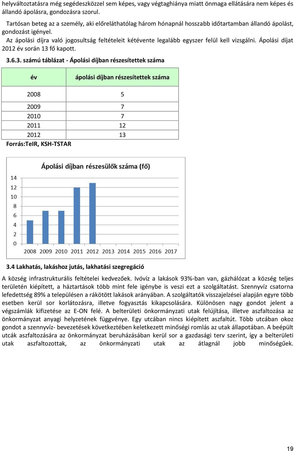 Az ápolási díjra való jogosultság feltételeit kétévente legalább egyszer felül kell vizsgálni. Ápolási díjat 2012 év során 13 