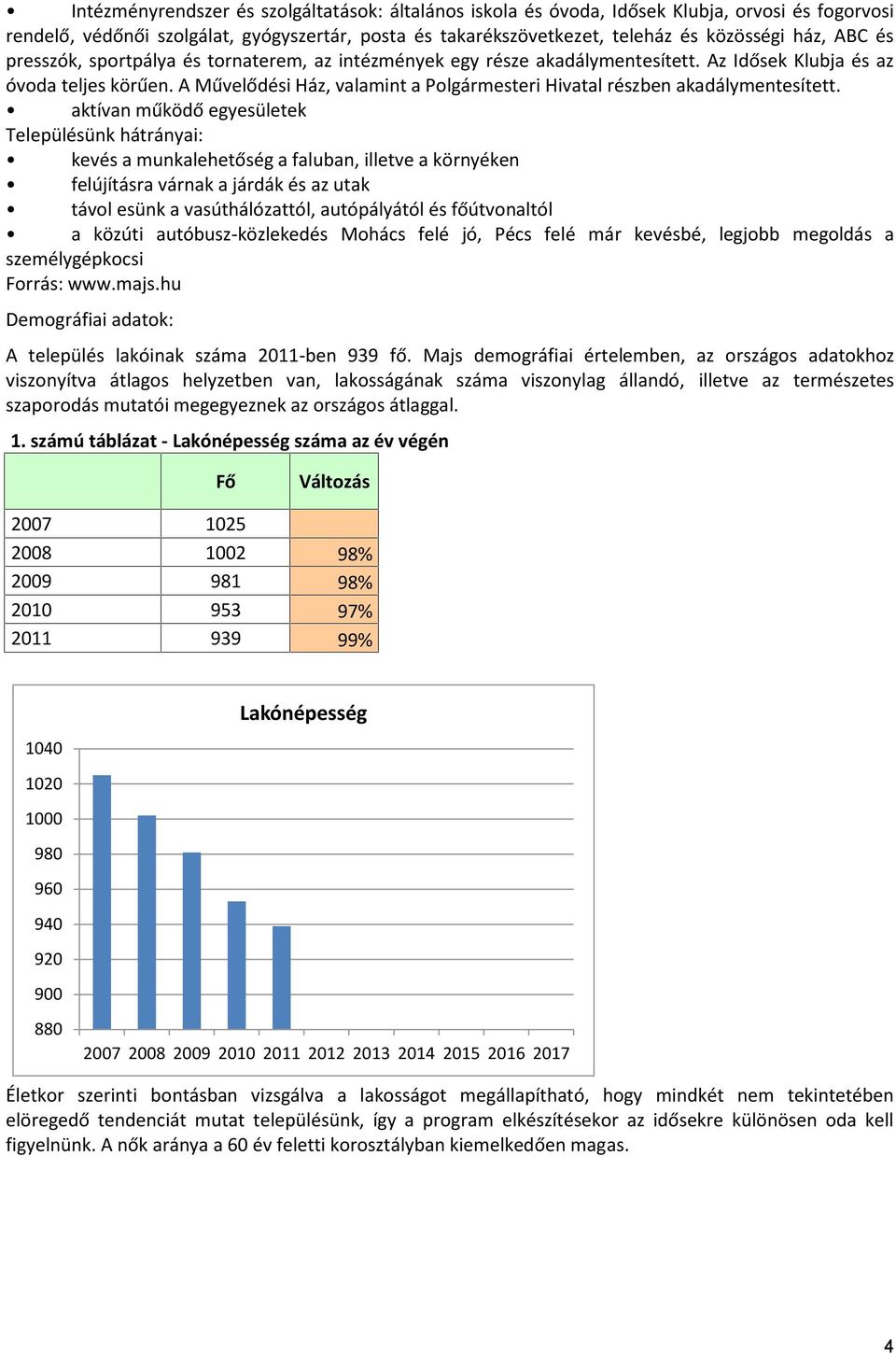 A Művelődési Ház, valamint a Polgármesteri Hivatal részben akadálymentesített.