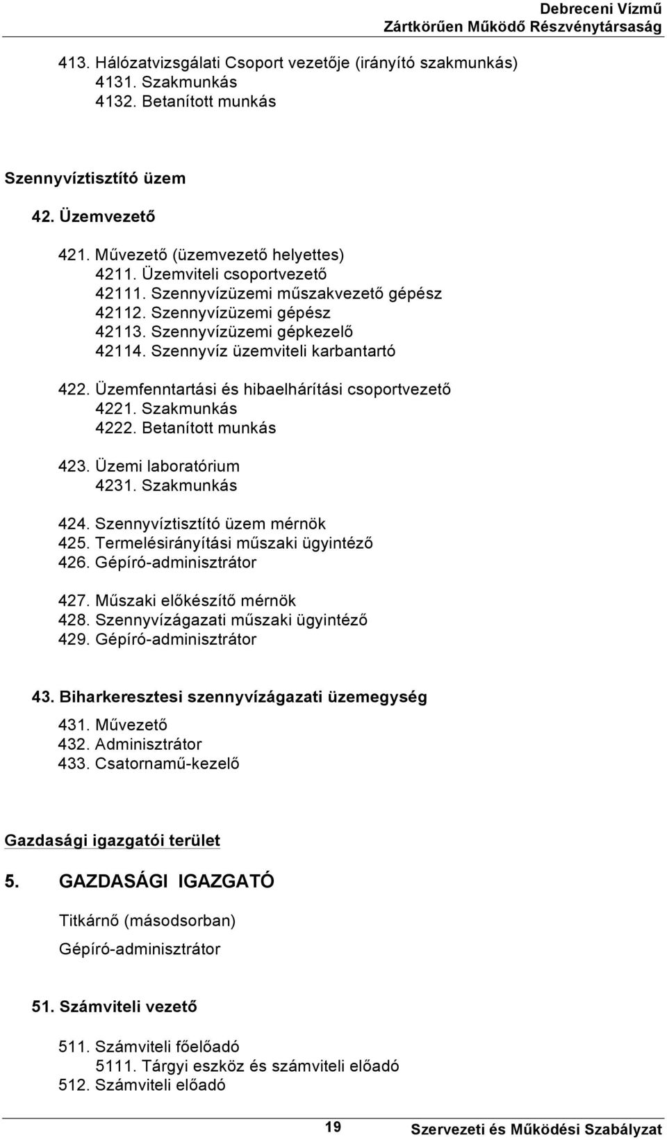 Üzemfenntartási és hibaelhárítási csoportvezető 4221. Szakmunkás 4222. Betanított munkás 423. Üzemi laboratórium 4231. Szakmunkás 424. Szennyvíztisztító üzem mérnök 425.