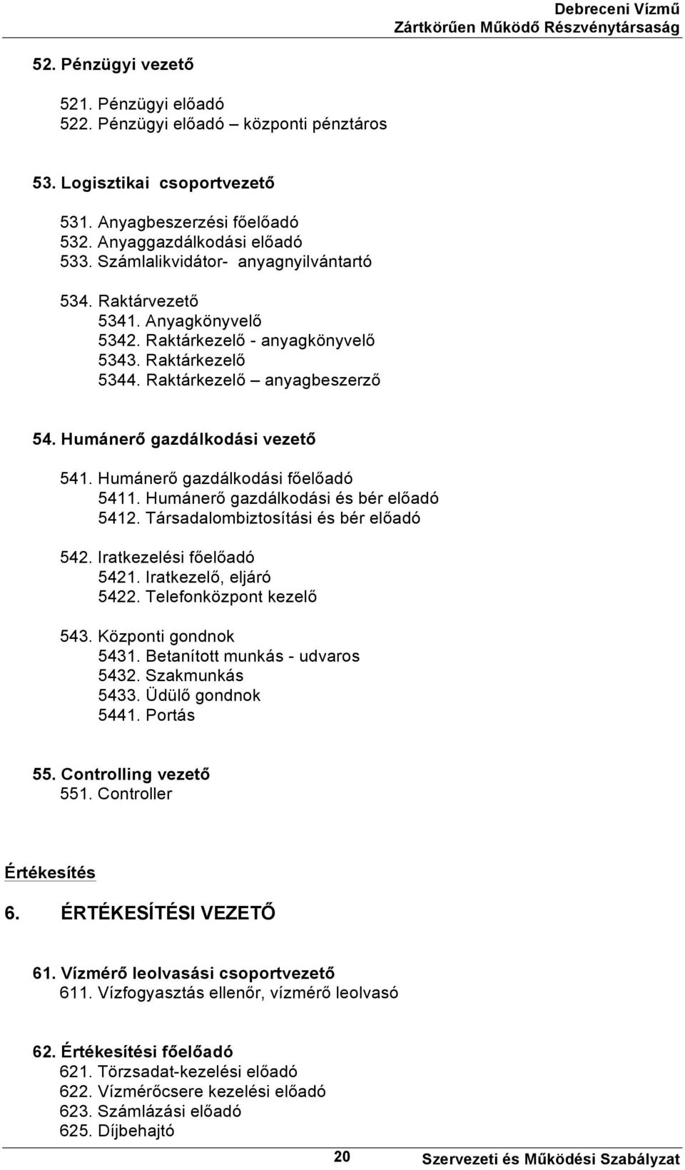 Humánerő gazdálkodási főelőadó 5411. Humánerő gazdálkodási és bér előadó 5412. Társadalombiztosítási és bér előadó 542. Iratkezelési főelőadó 5421. Iratkezelő, eljáró 5422. Telefonközpont kezelő 543.