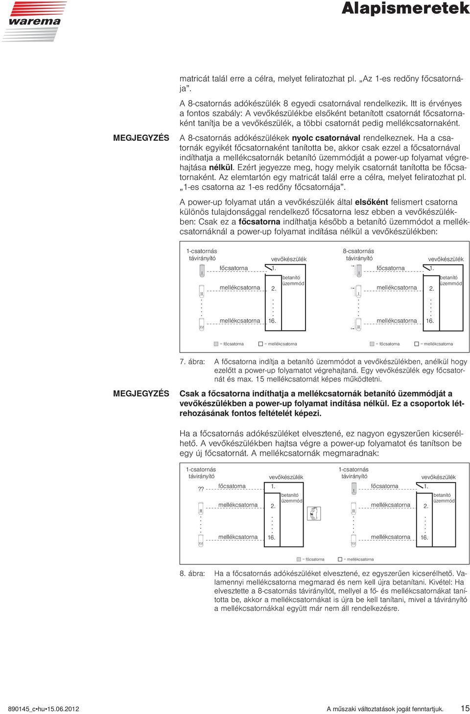 MEGJEGYZS A 8-csatornás adókészülékek nyolc csatornával rendelkeznek.