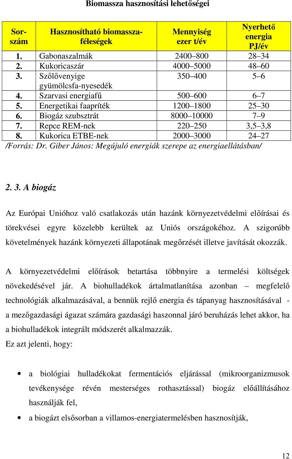 Kukorica ETBE-nek 2000 3000 24 27 /Forrás: Dr. Giber János: Megújuló energiák szerepe az energiaellátásban/ 2. 3. A biogáz Az Európai Unióhoz való csatlakozás után hazánk környezetvédelmi elıírásai és törekvései egyre közelebb kerültek az Uniós országokéhoz.