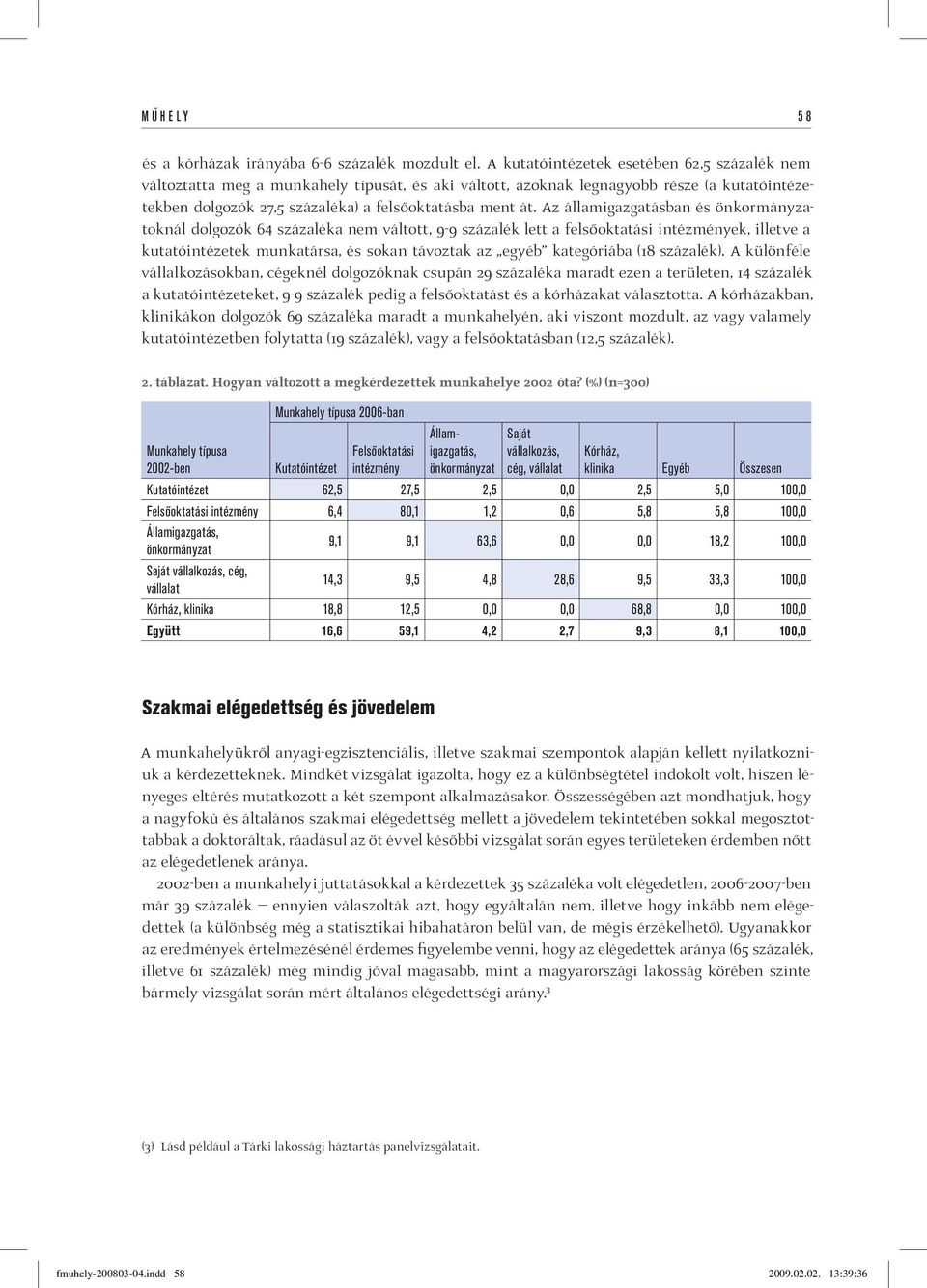 Az államigazgatásban és önkormányzatoknál dolgozók 64 százaléka nem váltott, 9-9 százalék lett a felsőoktatási intézmények, illetve a kutatóintézetek munkatársa, és sokan távoztak az egyéb