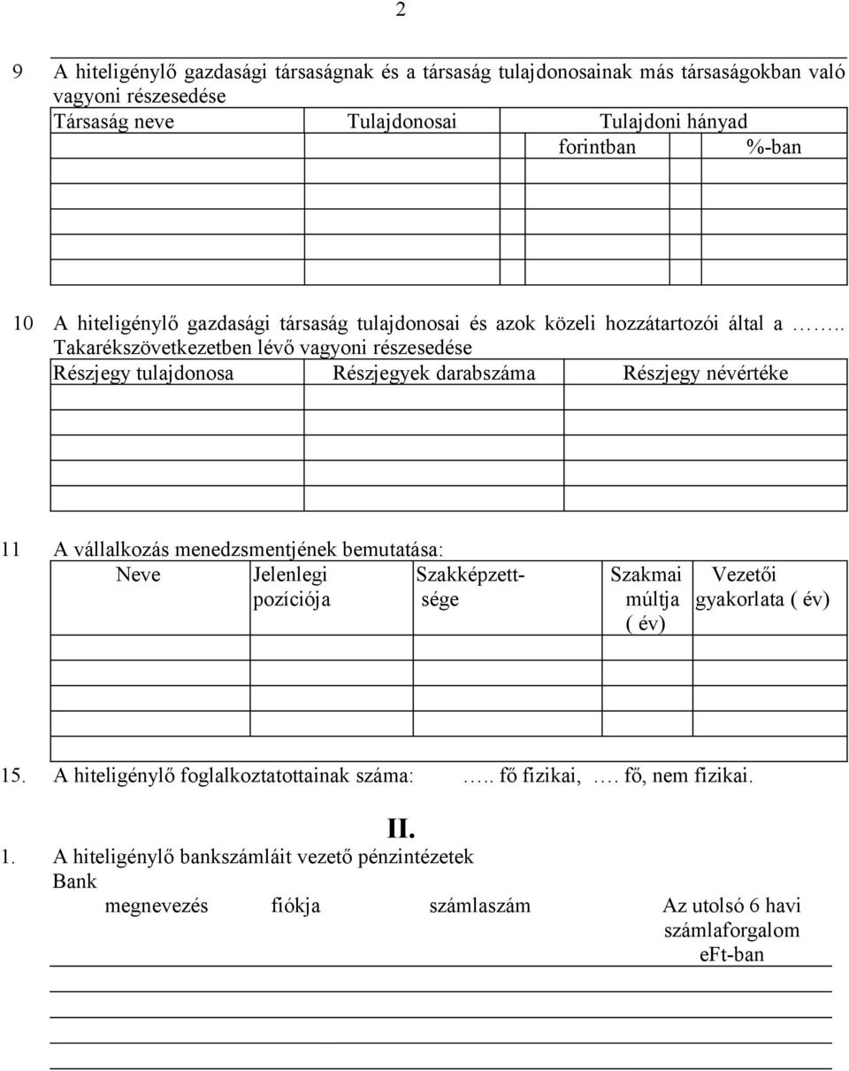 . Takarékszövetkezetben lévő vagyoni részesedése Részjegy tulajdonosa Részjegyek darabszáma Részjegy névértéke 11 A vállalkozás menedzsmentjének bemutatása: Neve Jelenlegi