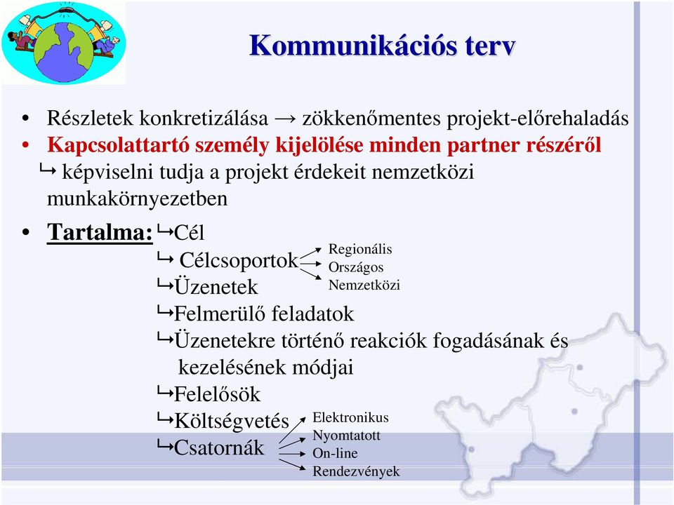 Tartalma: Cél Célcsoportok Üzenetek Felmerülı feladatok Üzenetekre történı reakciók fogadásának és