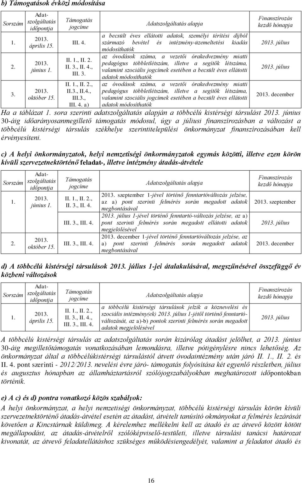 , III. 3. II. 1., II. 2., II.3., II.4., III.3., III. 4.