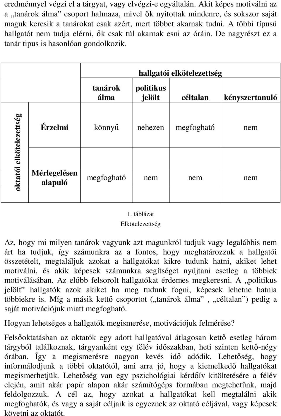 A többi típusú hallgatót nem tudja elérni, ők csak túl akarnak esni az óráin. De nagyrészt ez a tanár tipus is hasonlóan gondolkozik.