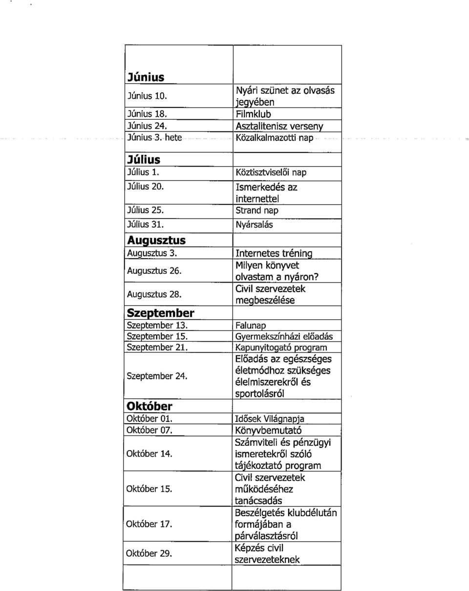Október 29 Köztisztviselői nap Ismerkedés az internettel Strand nap Nyársalás Internetes tréning Milyen könyvet olvastam a nyaron?