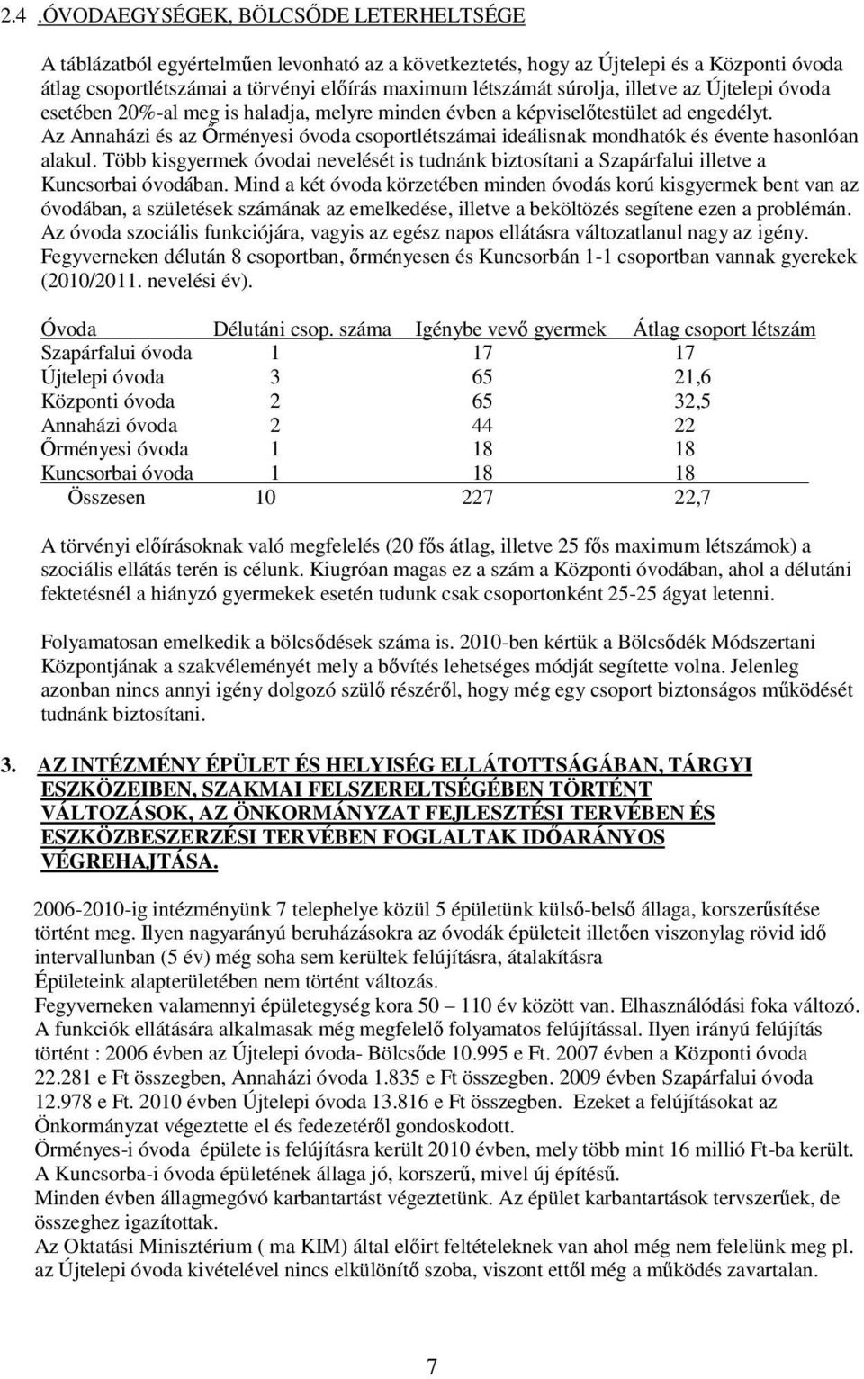 Az Annaházi és az Őrményesi óvoda csoportlétszámai ideálisnak mondhatók és évente hasonlóan alakul. Több kisgyermek óvodai nevelését is tudnánk biztosítani a Szapárfalui illetve a Kuncsorbai óvodában.