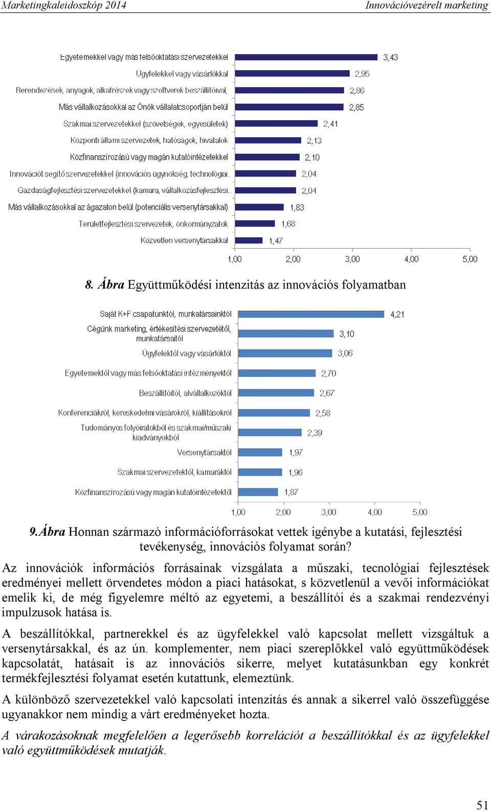 figyelemre méltó az egyetemi, a beszállítói és a szakmai rendezvényi impulzusok hatása is.