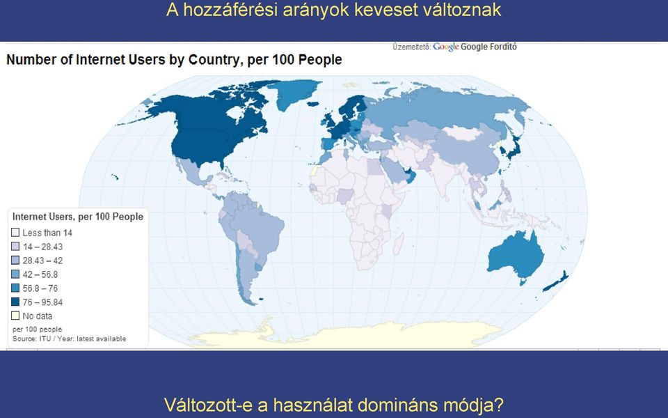 változnak