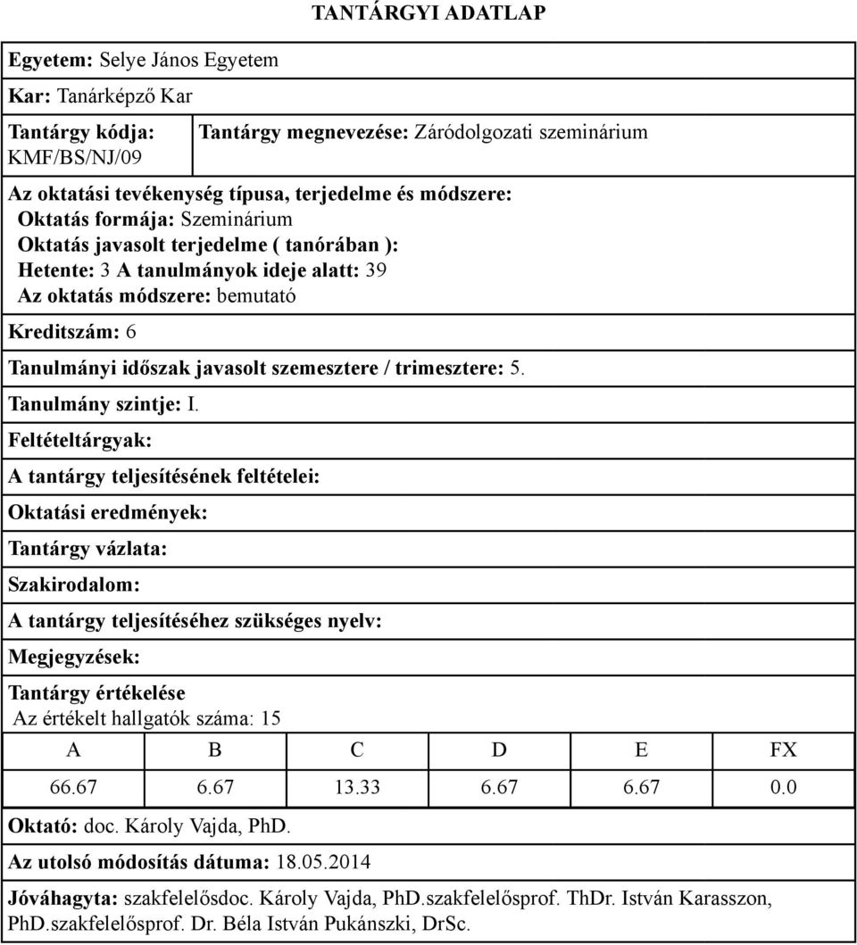 időszak javasolt szemesztere / trimesztere: 5. Az értékelt hallgatók száma: 15 66.