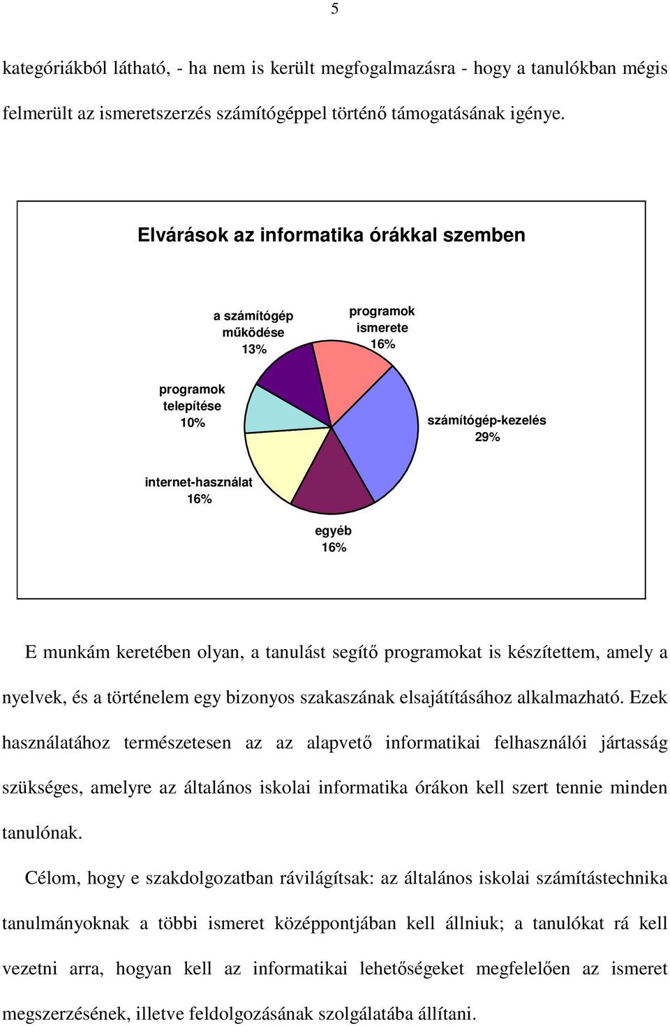 tanulást segít programokat is készítettem, amely a nyelvek, és a történelem egy bizonyos szakaszának elsajátításához alkalmazható.