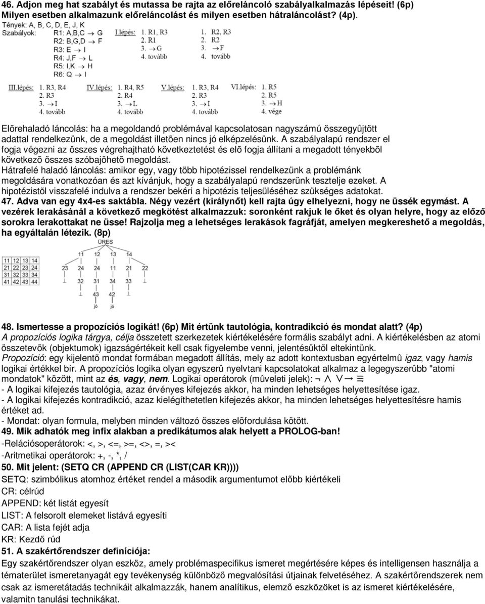 A szabályalapú rendszer el fogja végezni az összes végrehajtható következtetést és elõ fogja állítani a megadott tényekbõl következõ összes szóbajöhetõ megoldást.