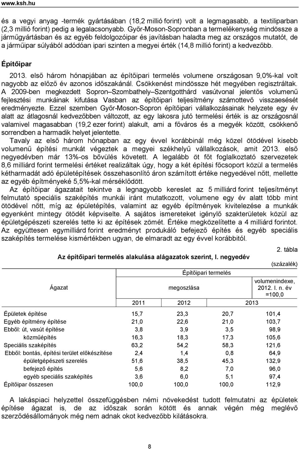 érték (14,8 millió forint) a kedvezőbb. Építőipar 2013. első három hónapjában az építőipari termelés volumene országosan 9,0%-kal volt nagyobb az előző év azonos időszakánál.