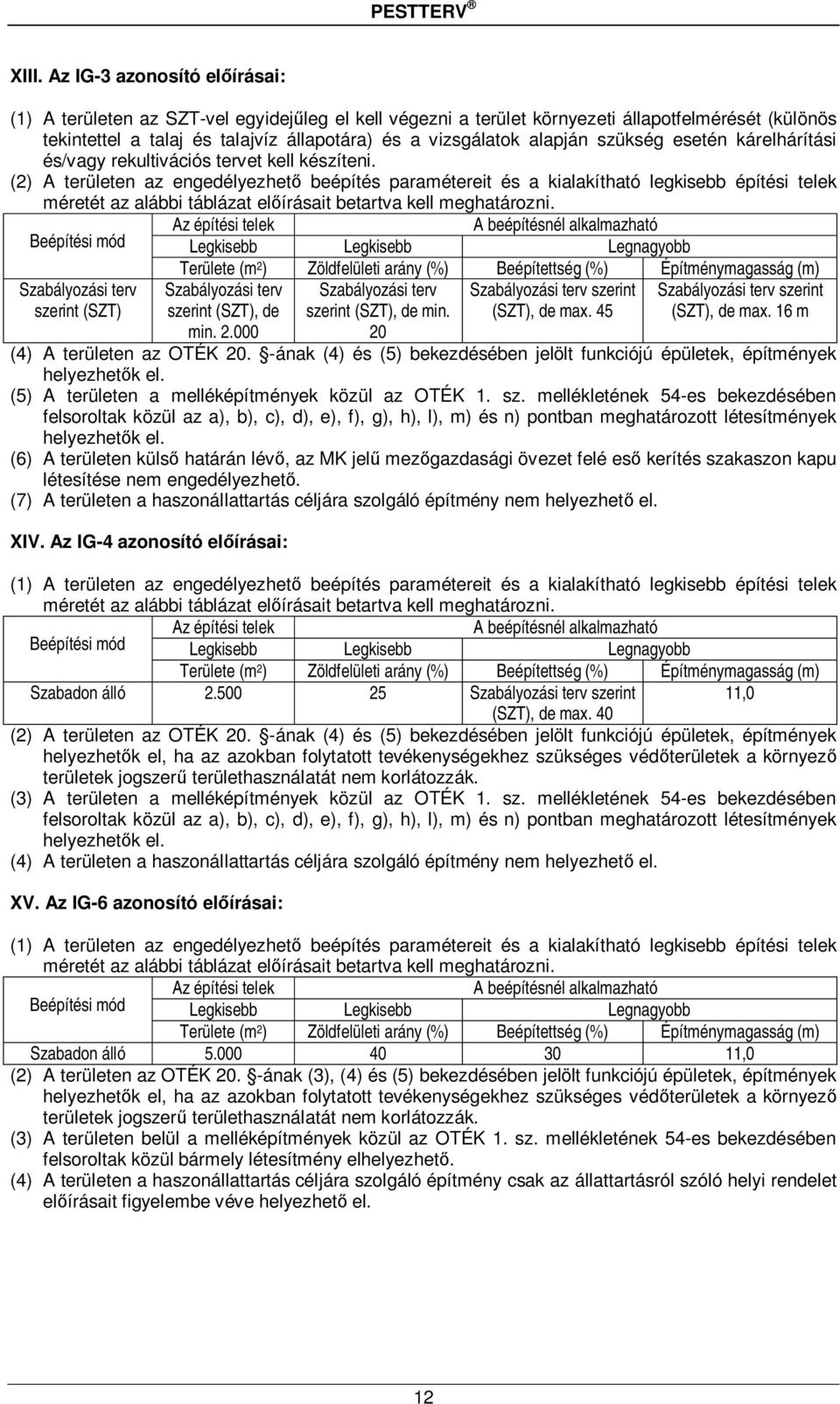 (2) A területen az engedélyezhető beépítés paramétereit és a kialakítható legkisebb építési telek méretét az alábbi táblázat előírásait betartva kell meghatározni.