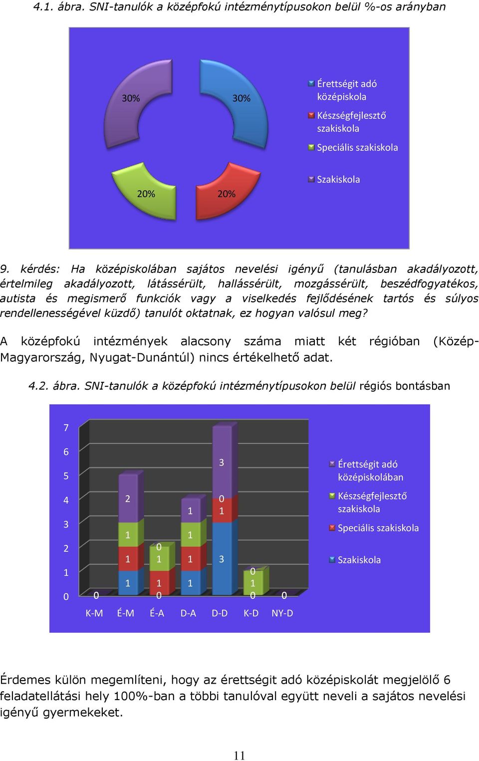 viselkedés fejlődésének tartós és súlyos rendellenességével küzdő) tanulót oktatnak, ez hogyan valósul meg?