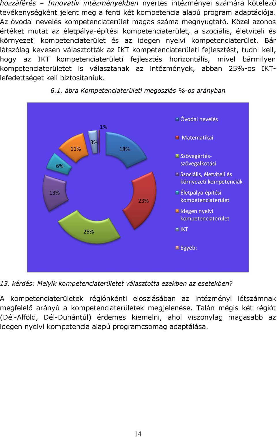 Közel azonos értéket mutat az életpálya-építési kompetenciaterület, a szociális, életviteli és környezeti kompetenciaterület és az idegen nyelvi kompetenciaterület.