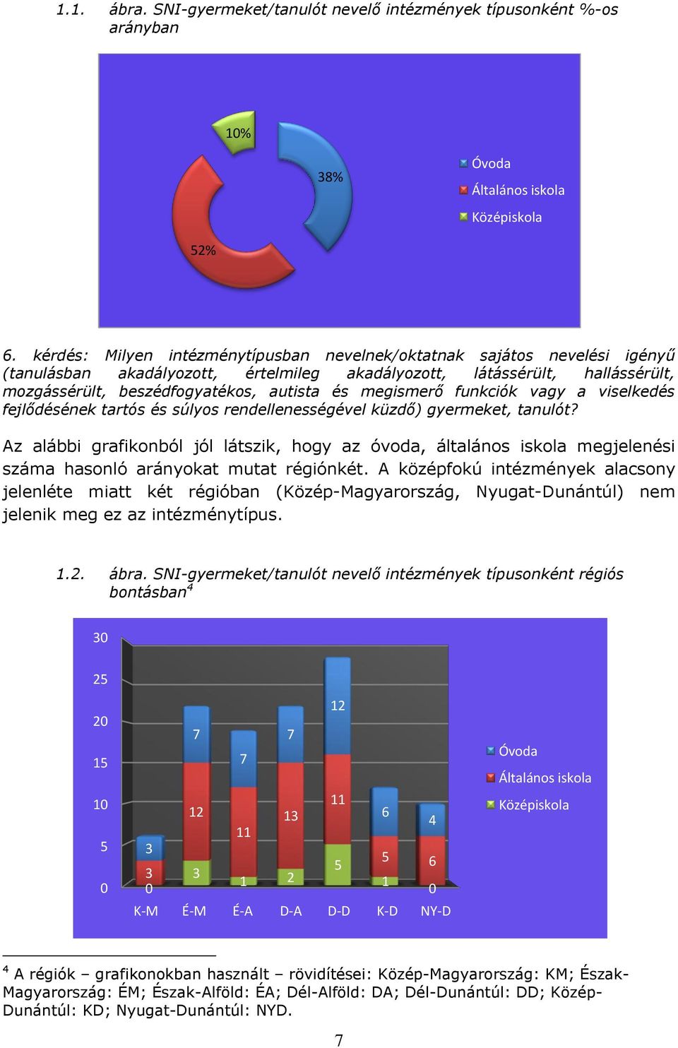 megismerő funkciók vagy a viselkedés fejlődésének tartós és súlyos rendellenességével küzdő) gyermeket, tanulót?