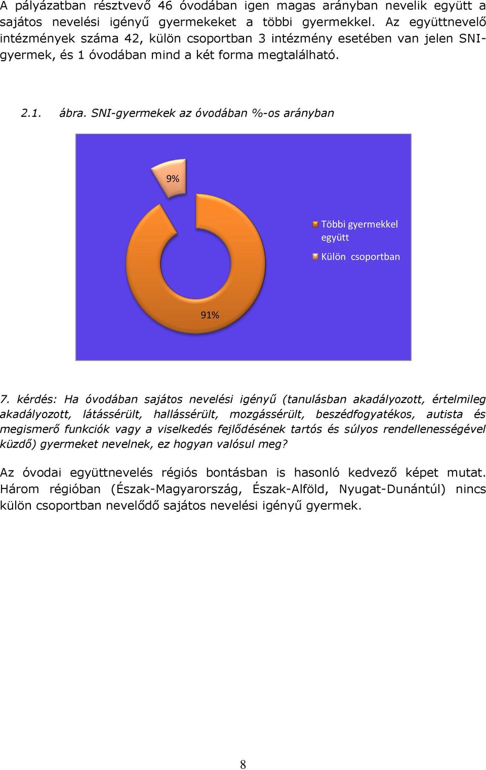 SNI-gyermekek az óvodában %-os arányban 9% Többi gyermekkel együtt Külön csoportban 9%.