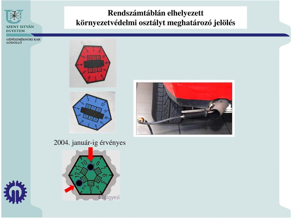 környezetvédelmi