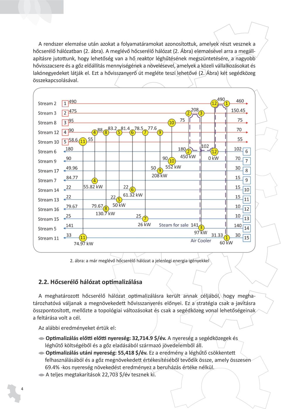 közeli vállalkozásokat és lakónegyedeket látják el. Ezt a hővisszanyerő út megléte teszi lehetővé (2. Ábra) két segédközeg összekapcsolásával. 2.